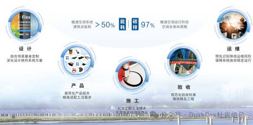 伟德体育官网 - 综合体育赛事平台|奥体中心相助同伴